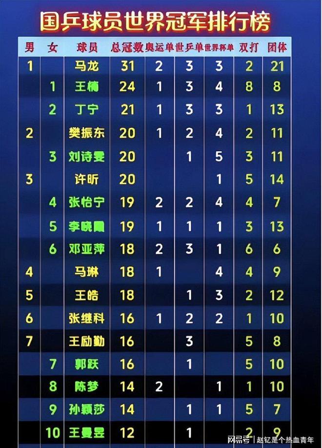 越闹越大？邱贻可不过说了一句“恶心”就有这么多人都坐不住了(图18)