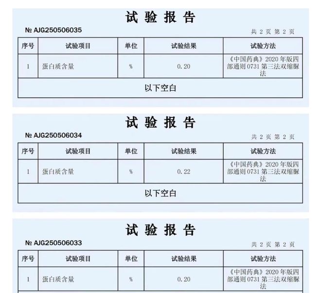 可复美检测结果出炉：有胶原蛋白“大嘴博士”再次质疑(图1)