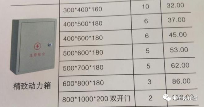 各类配电箱安装接线方法及尺寸定制(图4)