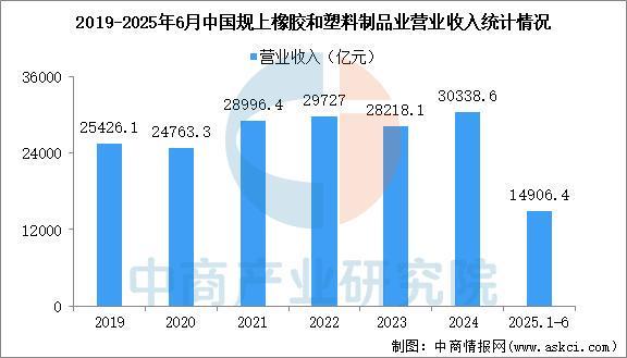 2025年中国电力设备产业链图谱及投资布局分析(图9)