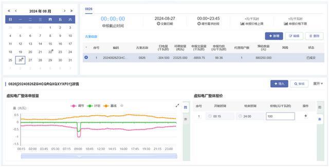 虚拟电厂开启能源系统智能新纪元｜新民·科技前沿(图4)
