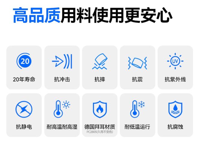 2025智能电动窗帘品牌排行榜前十名推荐大盘点！(图1)