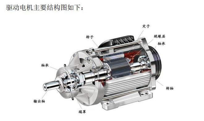 华新精科:国内铁芯标杆深挖新能源与微特电机增长新蓝海(图2)