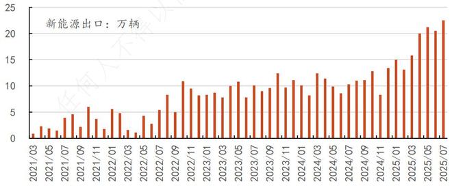华新精科:国内铁芯标杆深挖新能源与微特电机增长新蓝海(图7)