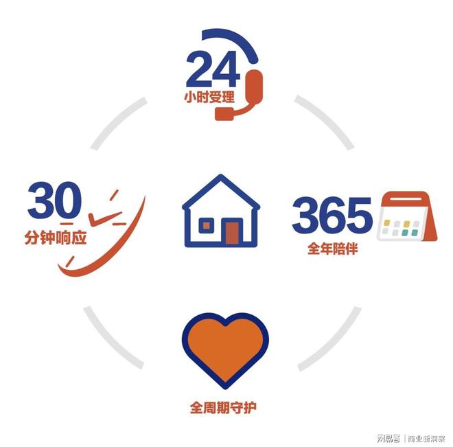 长沙电梯以旧换新认准环奥高新技术加持保障运行安全(图3)