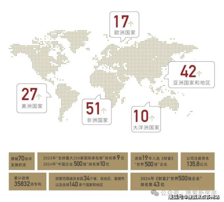 中国铁建西派云间(售楼处)西派云间网站-销售中心(营销中心)-售楼处电话-户型-价格-开盘时间-楼盘详情-周边配套-2025得房率(图3)