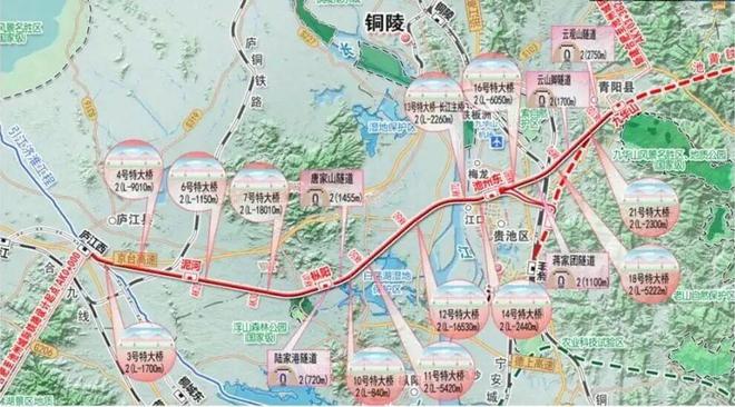 这8条铁路（将）进入正式开工阶段附：主要工程及施工中标结果！(图3)