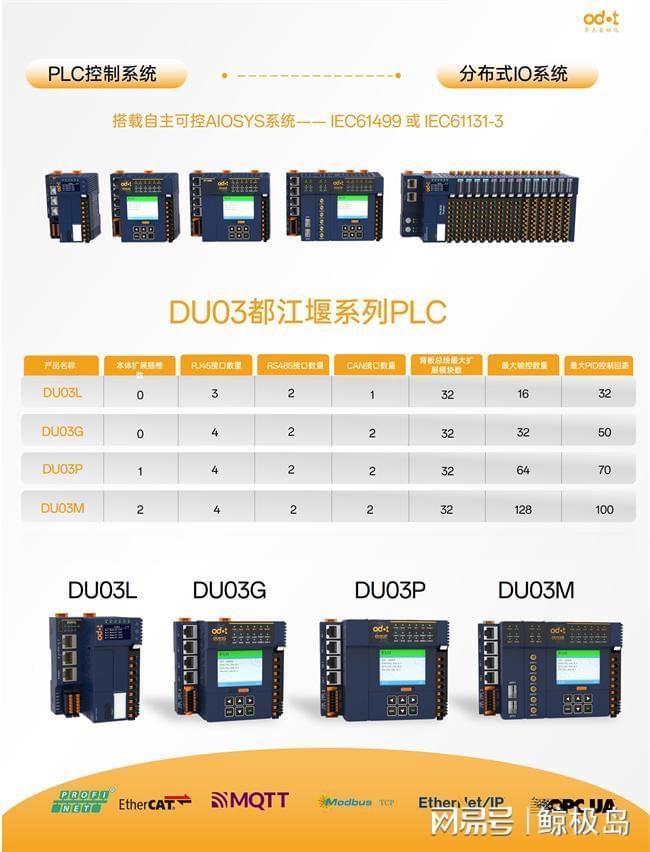 零点自动化重磅发布D系列控制系统为智能制造注入国产核心(图5)