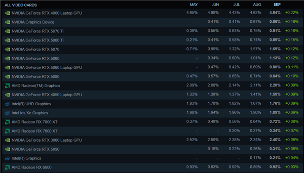 2025年10月05日B(图49)