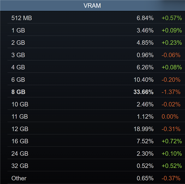 2025年10月05日B(图50)
