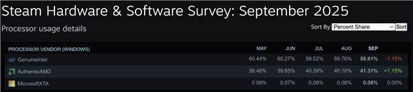 2025年10月05日B(图51)