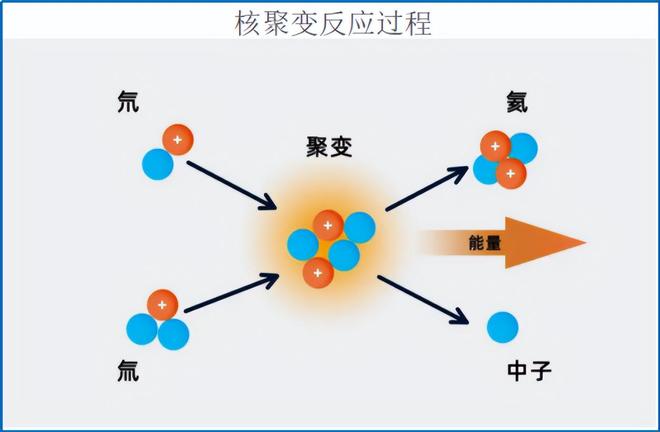 上海电气席卷1100亿订单！(图1)