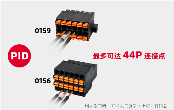 町洋丨空间折叠新答案——双排端子还有“进阶迷你款”！(图2)