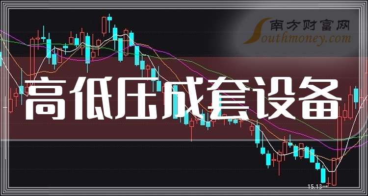 2025年高低压成套设备龙头名单梳理（附股名单一览）(图1)