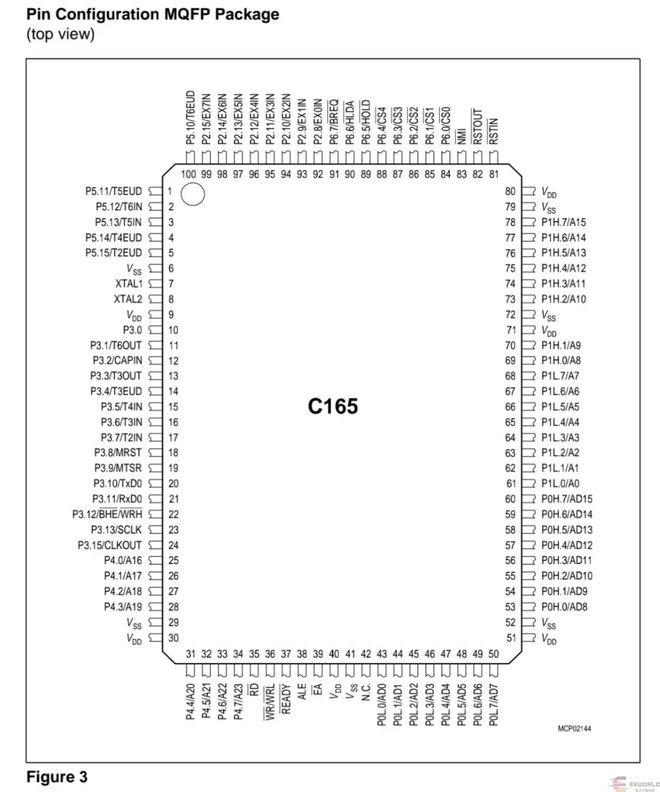 拆解“上帝的左手”西门子ET200M：看上帝如何使用芯片控制其他设备(图10)