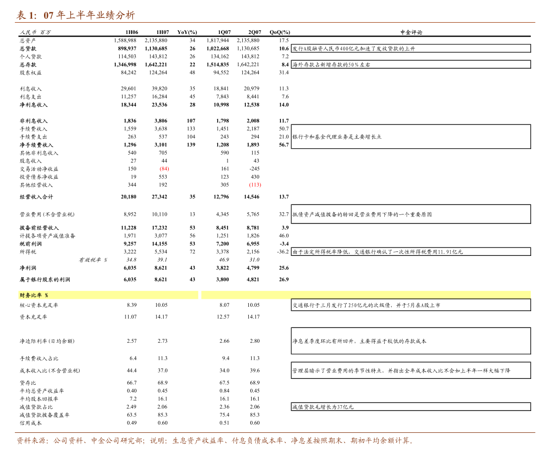 华泰证券-能源工业行业动态点评：2024年全球气电回顾与展望欧美整机厂和国内供应链(图2)