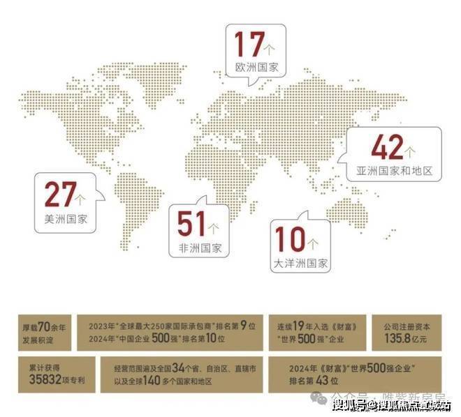 【动态】西派云间售楼处西派云间发布：焕新登场!(图4)