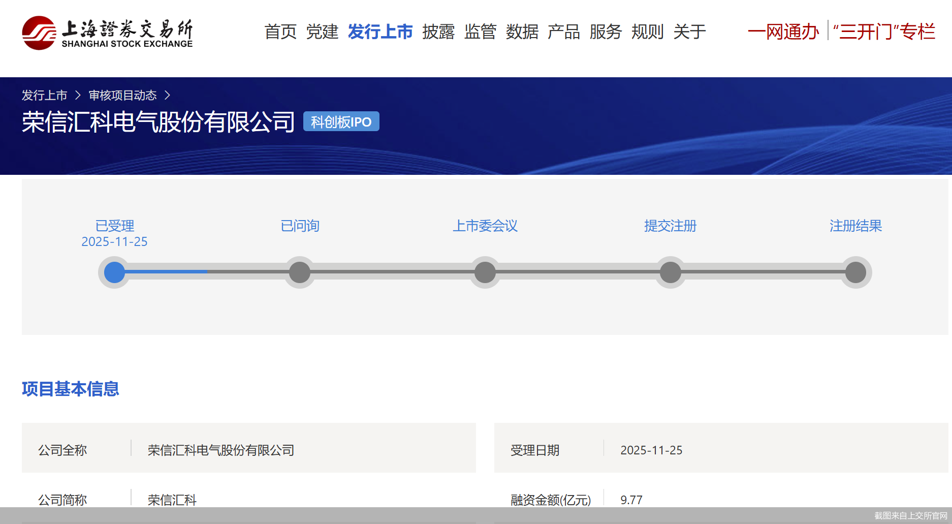 卷土重来！盈亏交替的荣信汇科二闯IPO(图1)