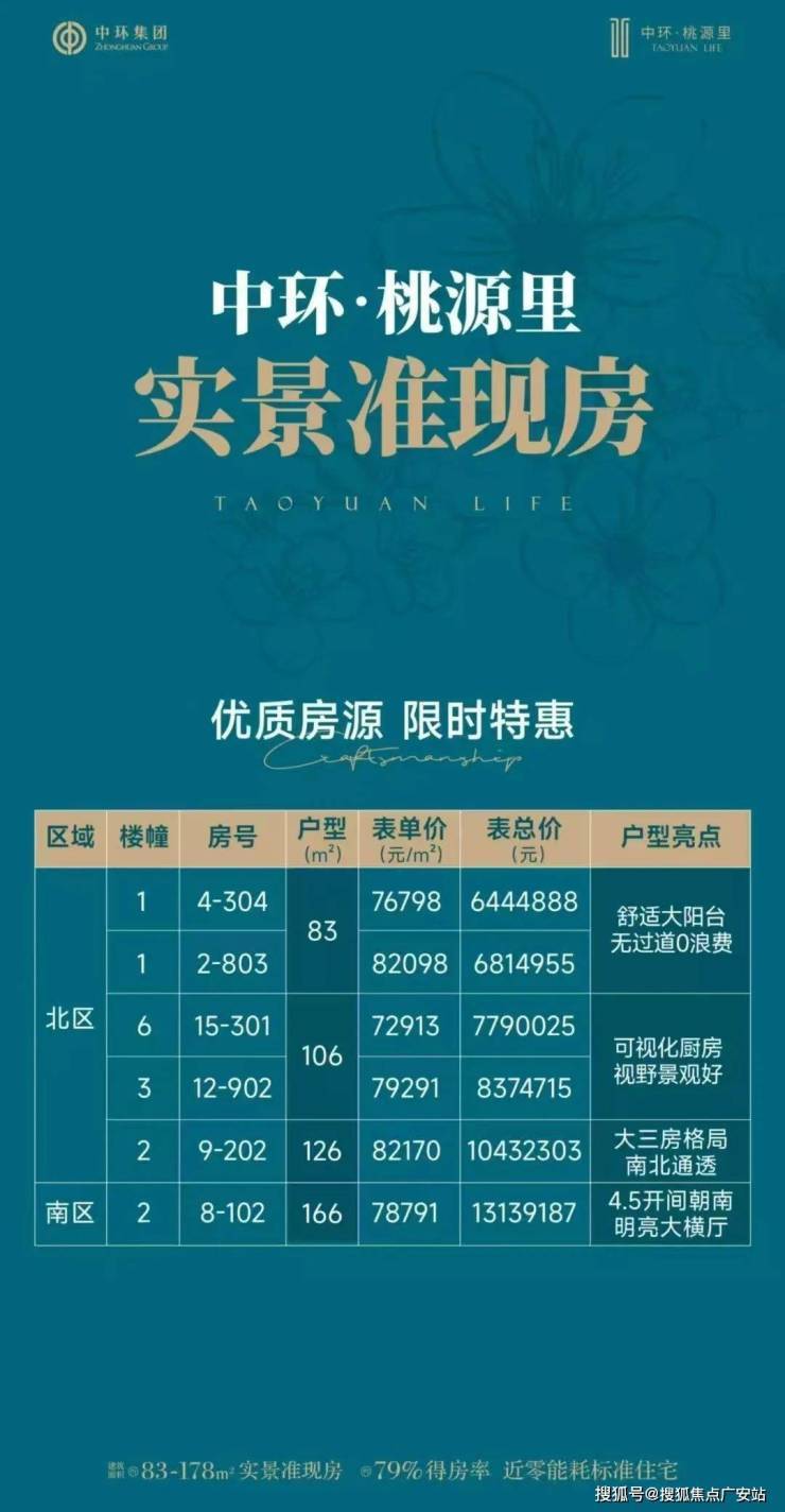 2026中环桃源里(售楼处电话)网站-中环桃源里楼盘电话地址-_户型图_价格_容积率_楼盘简介_小区环境_户型配套(图1)