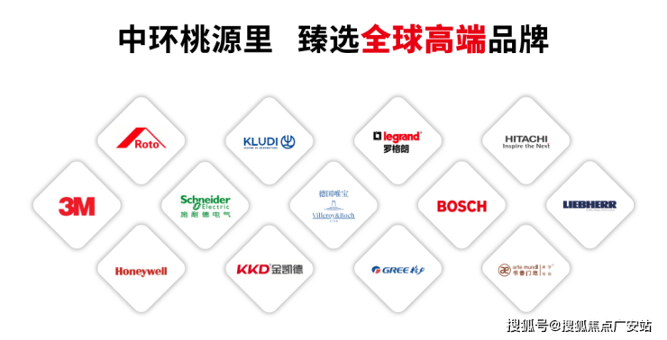 2026中环桃源里(售楼处电话)网站-中环桃源里楼盘电话地址-_户型图_价格_容积率_楼盘简介_小区环境_户型配套(图21)