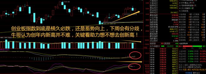 指数震荡中孕育机会!跨年行情开启电网设备获资金青睐(图2)