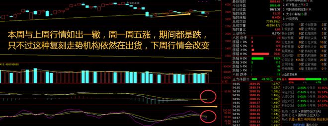 指数震荡中孕育机会!跨年行情开启电网设备获资金青睐(图1)