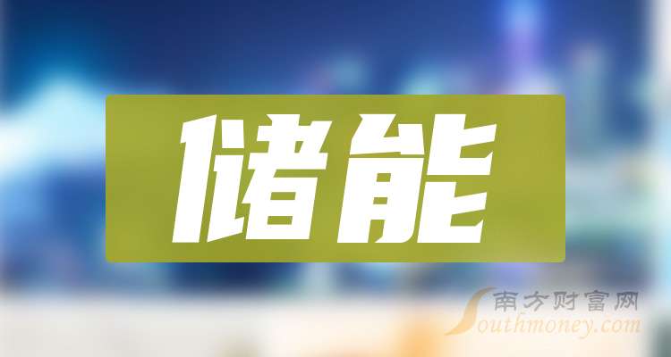 五大储能龙头上市公司请收藏好（20251219）(图1)