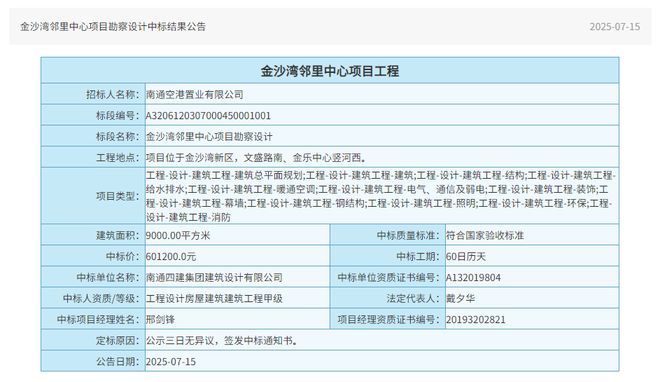 突发!南通地标酒店将被拍卖!(图10)