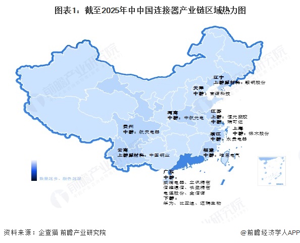 【行业深度】洞察2025：中国连接器行业竞争格局及市场份额（附市场集中度、企业竞争力等）(图1)