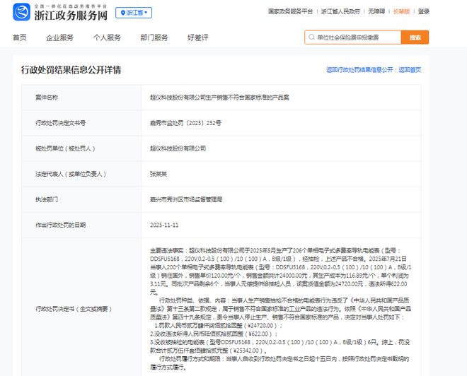 生产销售抽检不合格的电能表超仪科技收罚单(图1)