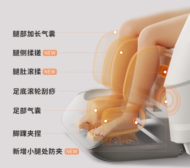 买按摩椅选什么品牌?iRest艾力斯特全身家用专业之选(图3)