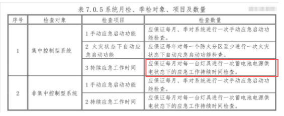2025年一级消防工程师《综合能力》线题）(图1)