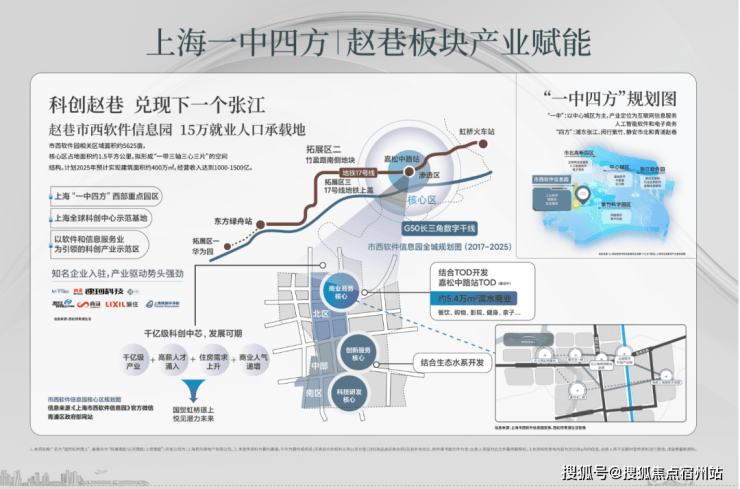 国贸虹桥璟上(售楼处)首页-国贸虹桥璟上销售中心-价格-地址-楼盘详情-配套-电话-交房时间-配套-电话-交房时间-售楼中心欢迎您(图5)