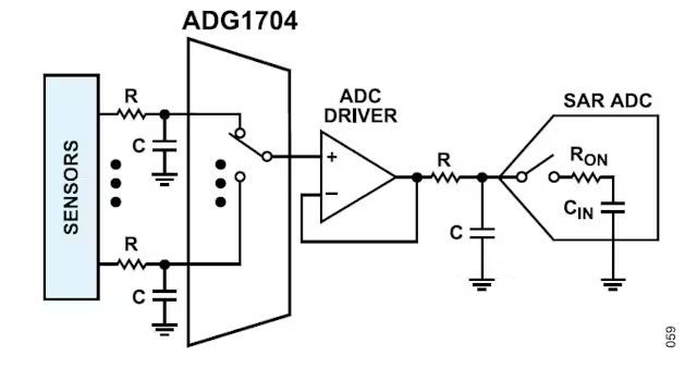 低压4：1模拟多路复用器：专注一事做到极致(图2)