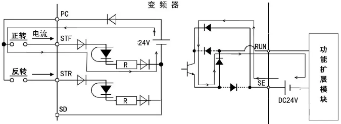 多图详解变频器的端子功能与接线(图13)