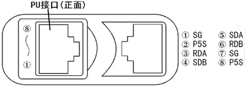 多图详解变频器的端子功能与接线(图15)