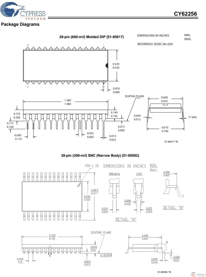 拆解“上帝的左手”西门子ET200M：看上帝如何使用芯片控制其他设备(图6)
