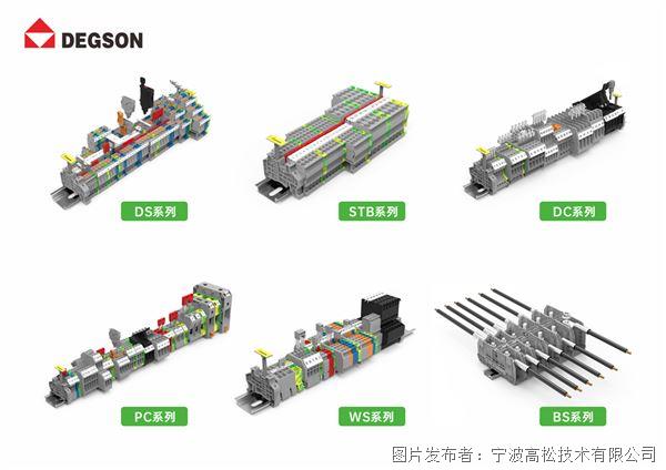 DEGSON高松导轨接线端子风电控制柜应用方案(图2)