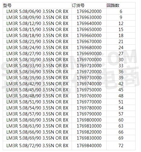【产品】出线不同回(图3)