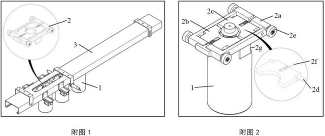 河北科技大学专利发布（第二十二期）(图3)