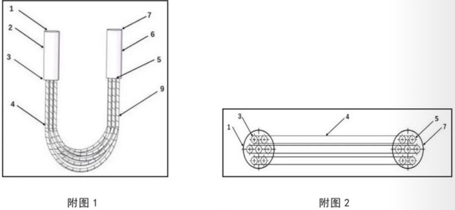 河北科技大学专利发布（第二十二期）(图4)